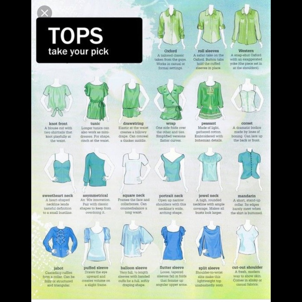 Tops